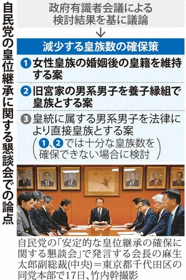 皇室：自民、皇位継承議論再開 党内保守派もメンバーに 