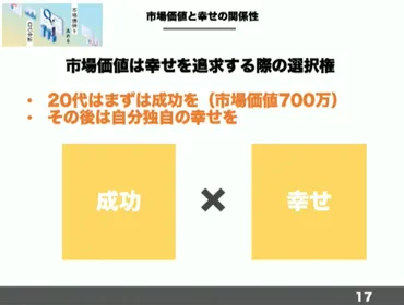 転職で重要なのは「会社内価値」ではなく「市場価値」