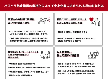 パワハラ防止法への具体的対応とは 中小企業は2022年4月から義務化 