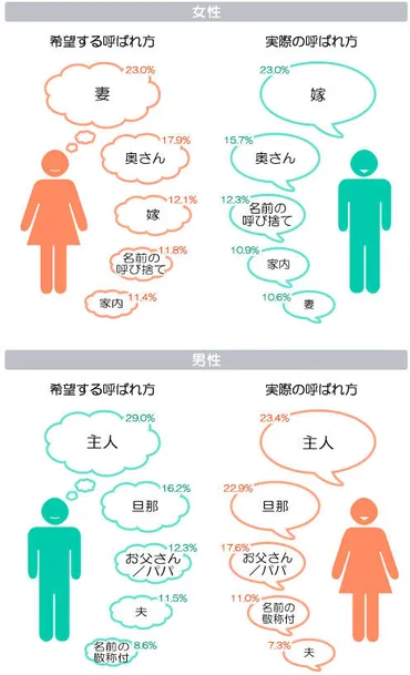 篠原希医師のセブンルール？フライトドクターの日常とは！？