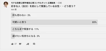 好きな人の前だと緊張して話せない時の対処法7つ