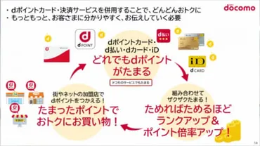 dアカウントって一体ナニ？ 複雑な仕組みを徹底解説！dアカウントの全てがわかる！