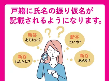 キラキラネーム」来年から規制？ 改正戸籍法で新たに「基準」 氏名の振り仮名を巡りトラブル多発の予感：東京新聞 TOKYO Web