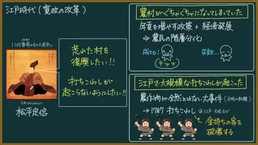 寛政の改革とは？東大卒の元社会科教員がわかりやすく解説【日本史40】