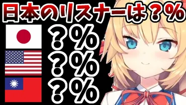 赤井はあとの前世が゛ぴくるす゛と根拠5つ！顔バレは放送事故で中の人は22歳？炎上と休止理由とは？ – もののけTube