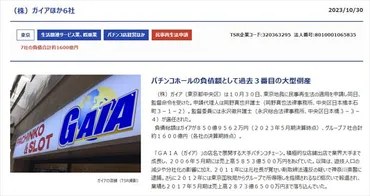 パチンコチェーン運営のガイアが民事再生申請 グループで約1600億円の負債（1/2 ページ） 