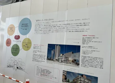 盛岡市】「monaka」はナナック跡地の複合商業施設。建設工事が着々と進められています！（my(マイ)） 