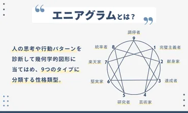 エニアグラム性格診断でわかる、あなたのタイプは？9つのタイプとは！？