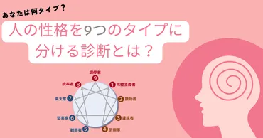 人間関係改善】話題のエニアグラムって何？会社員が実際に職場で活用してみた！ 