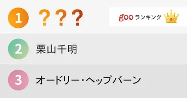 三白眼って実は魅力的？芸能界で人気の秘密とは？芸能界で人気の三白眼とは!!!