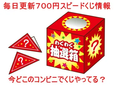 2024コンビニスピードくじ・キャンペーンはいつ？いま開催中のコンビニは？