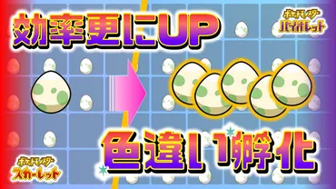 ポケモンSV】効率を更にUP！SV式色違い国際孵化のやり方 