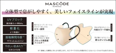 ファッション×機能性を両立したマスクブランド『MASCODE（マスコード）』アクティブラインより「MASCODE ACTIVE DUO 」史上初※の軽量化マスクが新登場