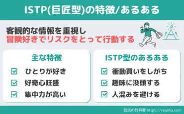 ISTPは天才肌？仕事や恋愛傾向を徹底解説！ISTP型の特徴とは！？