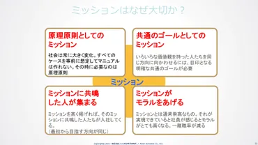 スターバックスでは「人が辞めないこと」が問題視される？ 元代表が語る、ミッション浸透と教育投資の゛いいサイクル゛ 