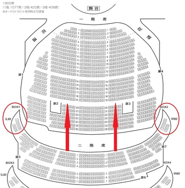 梅田芸術劇場メインホール