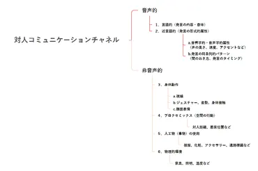 別れ際の男性の行動から読み解く、彼女の気持ち？それはもう、恋の駆け引きの始まり!!?