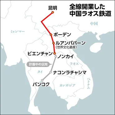 一帯一路」最前線を行く――中国・ラオス鉄道がもたらす物流革命と「債務の罠」：宮城英二 