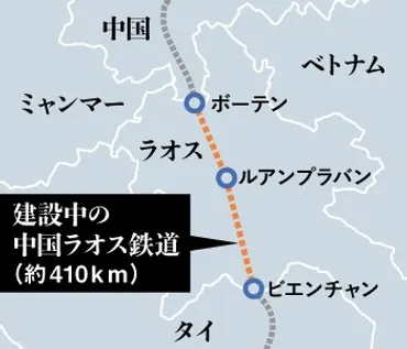 コロナ禍の一帯一路 ラオスと中国を結ぶ「老中鉄路」 はどうなる：朝日新聞GLOBE＋