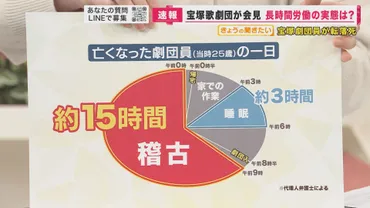 宝塚歌劇団のいじめ問題？舞台裏の真実とは？宝塚歌劇団のいじめ問題とは！？