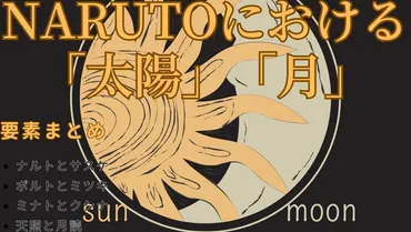 BORUTO】NARUTOにおける「太陽」「月」の要素まとめ 