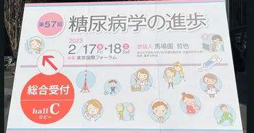 糖尿病のある人を知らずに傷つける糖尿病スティグマ／糖尿病学の進歩