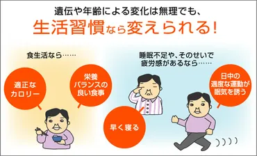 糖尿病・よもやま話－第4回 糖尿病患者は、年々増加している？