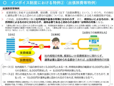 出張旅費特例とは？ポイントは２つ。社内規程の有無、概算払いか実費精算かに関わらず、通常必要と認められる部分であれば対象となります ～ インボイス制度  消費税［515］ 