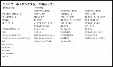 最後まで映画を楽しむ！「エンドロールの謎」を解説 : 下から目線のハリウッド 