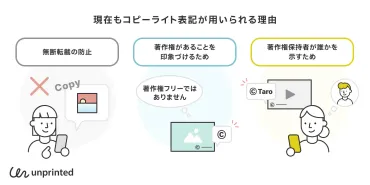 コピーライトとは？法的な必要性や書き方、意味について解説