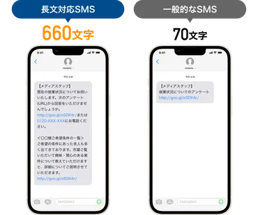 SMSってホントに便利？使いこなせてる？知っておきたいSMSの基礎知識とは！？