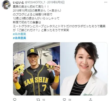 糸井嘉男の結婚した奥さんは恵美で家族構成と弟はユーチューバー！？ 