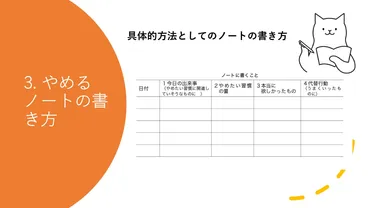 認知行動療法の専門家が教える「やめるノート」の書き方 ...