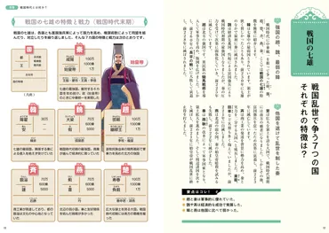 キングダム』の時代と史実の人物像がわかる！ 『地図でスッと頭に入る中国戦国時代』を7月25日発売 