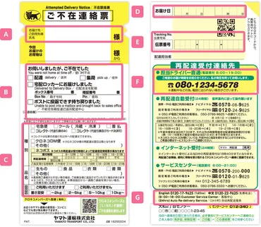 ヤマト運輸の荷物、届かない？再配達や紛失時の対応は？ヤマト運輸のサービス徹底解説とは！？