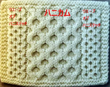 アラン模様には名前と意味がある │ Sowaka Yarn Works