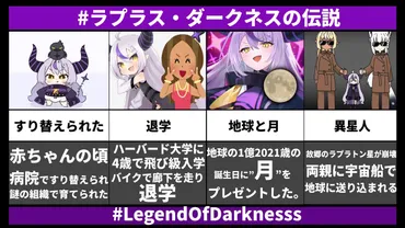 ラプラス・ダークネス【VTuber解説】デビュー後1ヶ月で登録者数60万人超え！ 秘密結社の総帥VTuberを徹底解説 カルチャCal