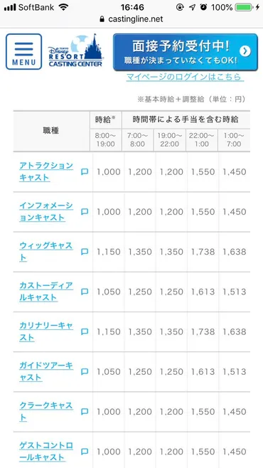 ディズニーキャストを辞めたい！？その理由と転職先のリアル夢の国からの卒業とは！？