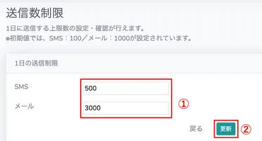 送信数制限の設定 