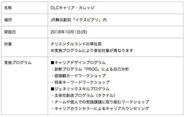 準社員へキャリア支援！オリエンタルランド「OLCキャリア・カレッジ」開設