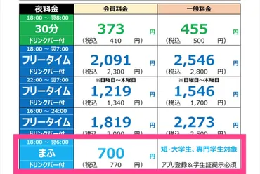 まねきねこの料金を大学生で大特集！お得な人数や曜日まで総ざらい 