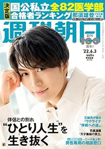 最近のジャニーズJr.で驚いたことランキング 3位は高学歴ジャニーズJr.の躍進、1位は？