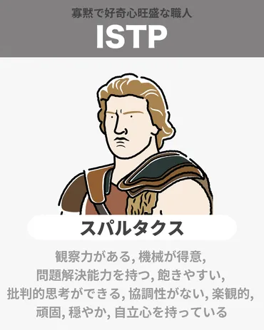 ISTP型ってどんな性格？強み弱み､適職､恋愛､あるあるなどの特徴も完全網羅