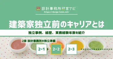 建築士になるには？独立への道のり、資格取得、実務経験について解説建築士の独立とは！？