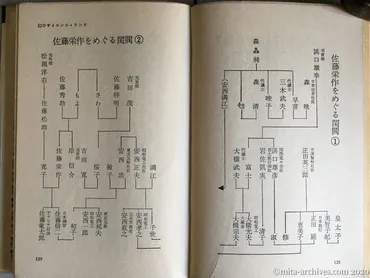 黒幕・政商たち p.138