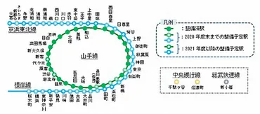 京浜東北線は混雑する？沿線情報から座席確保の秘策まで徹底解説混雑率118%ってマジ！？