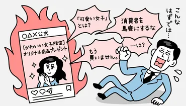 SNS炎上!? 企業を守るための対策とは？企業の危機管理、SNS炎上を防ぐための対策とは!!?