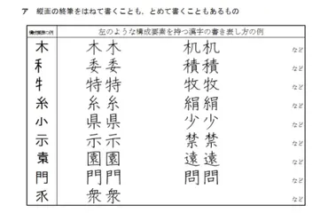 漢字の「とめ・はね・はらい」で減点？小学校「学習指導要領」における採点基準の難しさと違和感 子供の教育 All About