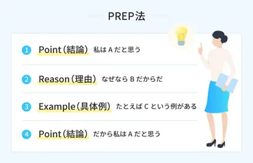 面接で聞かれる「あなたの長所は何ですか？」って質問、実は答え方があるの？長所を見つける方法とは！？