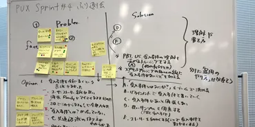 徹底解説】正しい「KPT」が仕事の成果を生み出す！進め方のコツ、現場の事例を紹介 